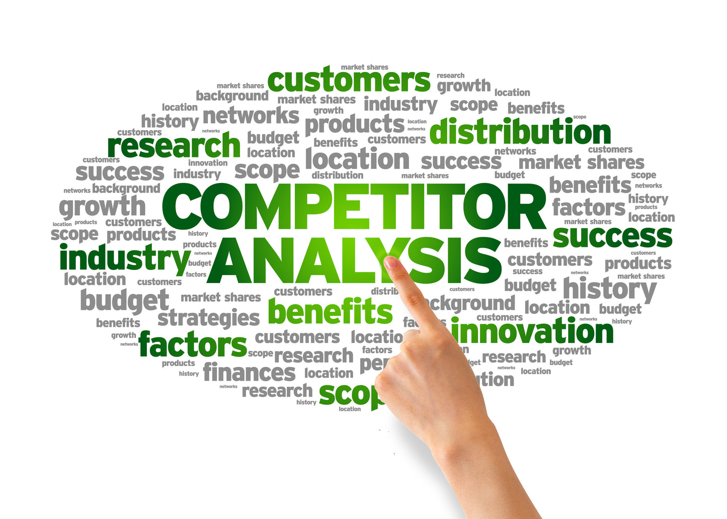 الدليل الشامل لعمل تحليل سوق ومنافسين Ultimate competition and market reserch